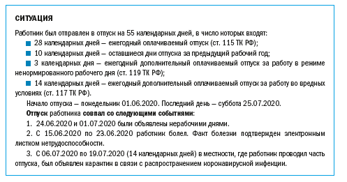 Прикольные картинки про отпуск ( фото) • Прикольные картинки и позитив